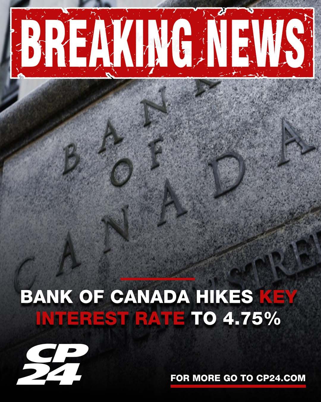 OOOPS!! BANK OF CANADA DOES IT AGAIN!